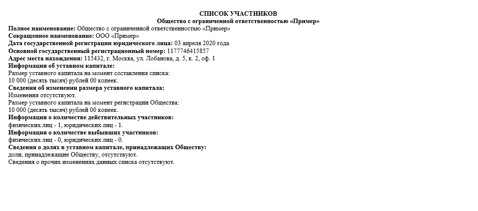 Дискорд не отображается список участников