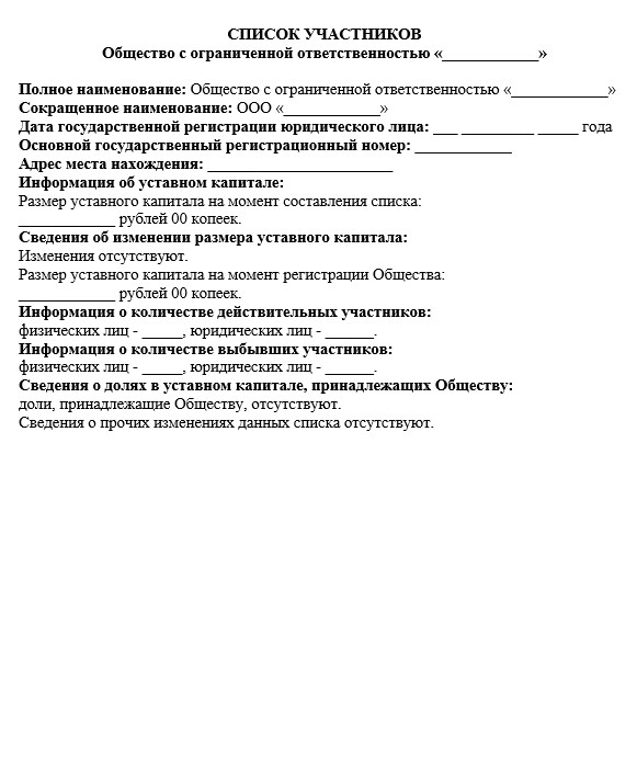 Список участников с долей принадлежащей обществу образец